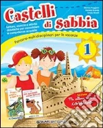 Puggioni Monica, Binelli Cinzia, Branda Daniela