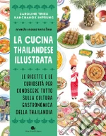 Trieu Caroline; Inprung Kanchanok