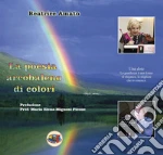Amato Beatrice