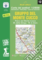 Monti Raffaele