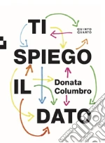 Columbro Donata