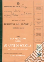 Moschettini Laura