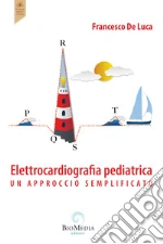 De Luca Francesco