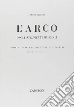 Malusi Lauro