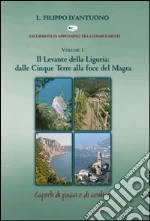 D'Antuono Filippo