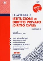 Di Pirro M. (cur.)