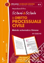 Di Pirro Massimiliano