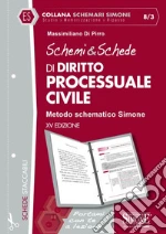 Di Pirro Massimiliano