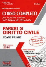 Di Pirro Massimiliano