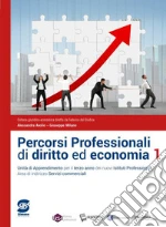 Avolio Alessandra; Milano Giuseppe