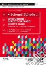 Di Pirro Massimiliano
