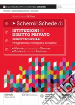 Di Pirro Massimiliano