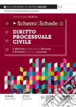 Di Pirro Massimiliano