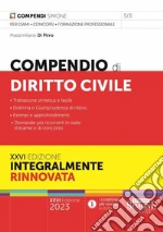 Di Pirro Massimiliano