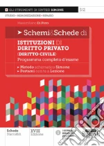 Di Pirro Massimiliano