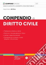 Di Pirro Massimiliano