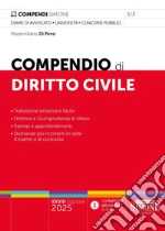 Di Pirro Massimiliano