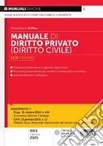 Di Pirro Massimiliano