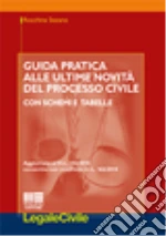 Staiano Rocchina