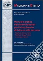 Genovese Umberto; Martini Filippo; Rodolfi Marco