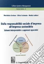 Saviano Marialuisa; Cosimato Silvia; Lettieri Mattia