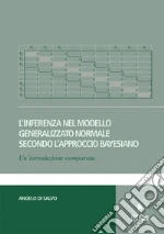 Di Salvo Angelo