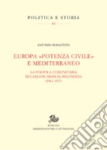 Bonatesta Antonio