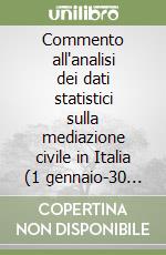 Forni Alberto