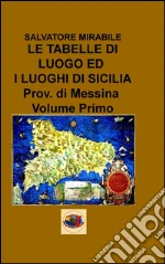Mirabile Salvatore