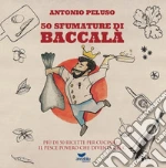 Peluso Antonio