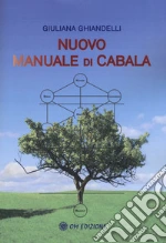 Ghiandelli Giuliana