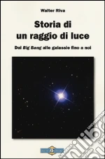 Riva Walter