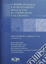 Cibaldi Cesare