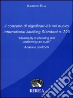 Rija Maurizio