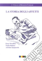 Spagnuolo Adriana; Musolino Enza; Rubino Nadia