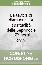 Di Veroli Massimiliano