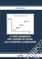 Adinolfi Raffaele