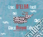 Block Giorgio; Scialli Nadine; De Nicola Rossana