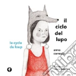 Correale Anna