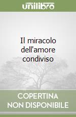 Aprile Antonio