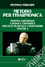 Principe Peppino