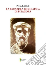 Basile Pina