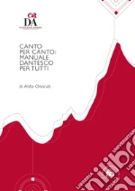 Onorati Aldo
