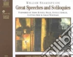William Shakespeare