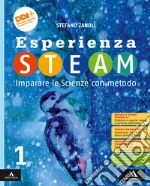 Zanoli Stefano