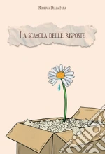 Della Fera Roberta