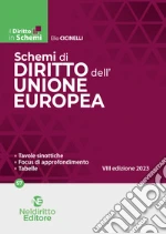 Cicinelli Elio