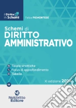 Piemontese Felice