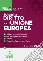 Cicinelli Elio
