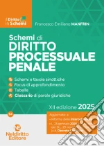 Manfrin Francesco Emiliano
